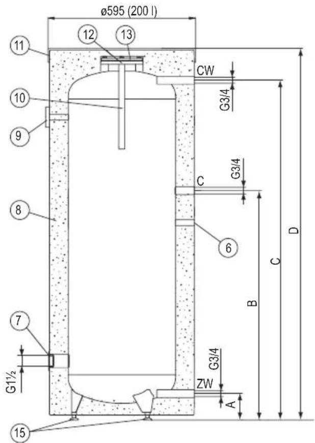 KOSPEL SE-300 - Anschluss an eine Wasserinstallation - 3
