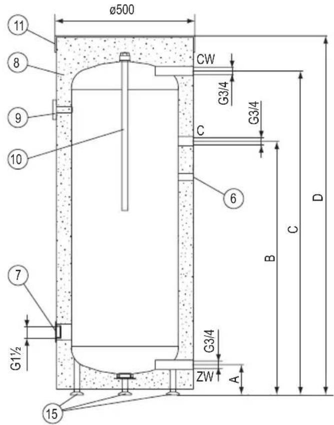 KOSPEL SE-300 - Anschluss an eine Wasserinstallation - 2