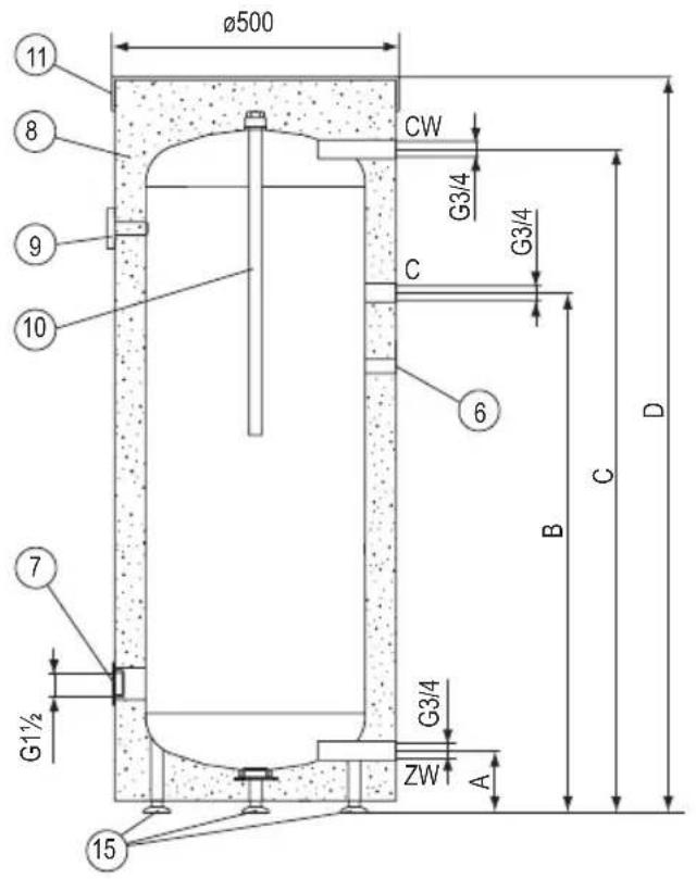 KOSPEL SE-300 - Raccordement au réseau d'approvisionnement en eau. - 2