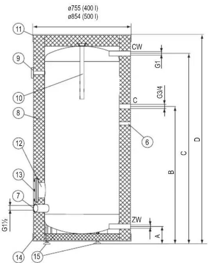 KOSPEL SE-300 - Raccordement au réseau d'approvisionnement en eau. - 5