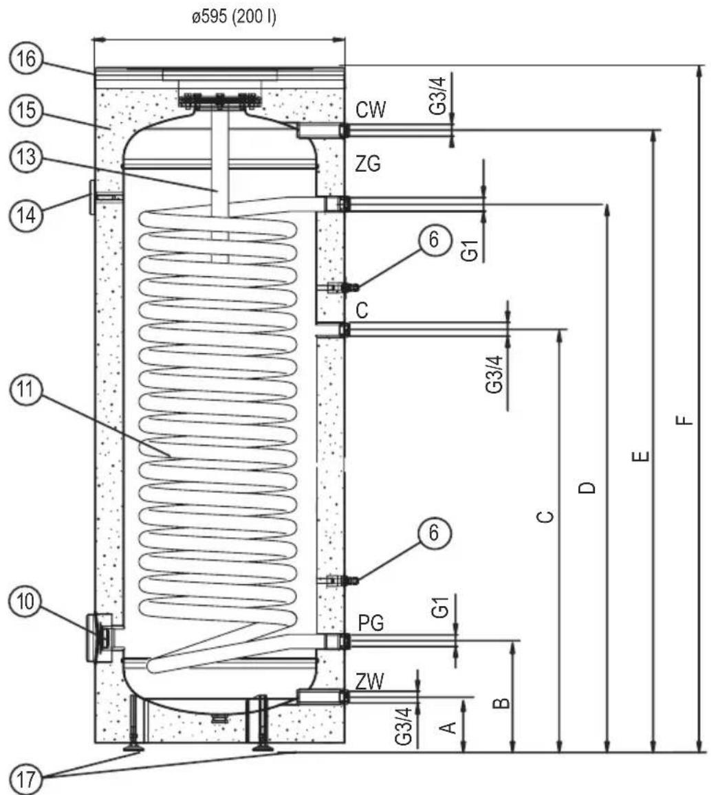 KOSPEL SWP-300 - 2