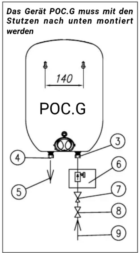 KOSPEL POC.G-10 - 3