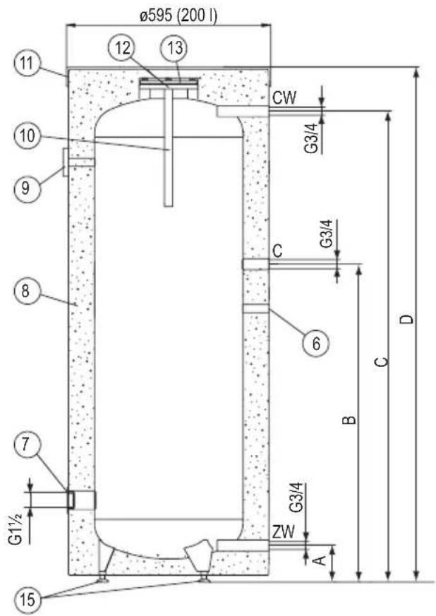 KOSPEL SE-400 - Anschluss an eine Wasserinstallation - 2
