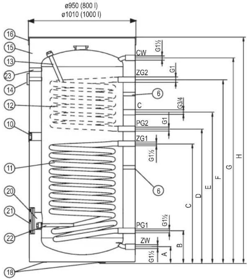 KOSPEL SW-200 - Aufbau der Speicher SW, SB (800, 1000l) - 1