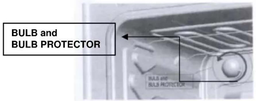 AYA AFC74BX - WARNING : Disconnect the appliance from the electricity supply, open the oven door remove the oven shelves. - 1