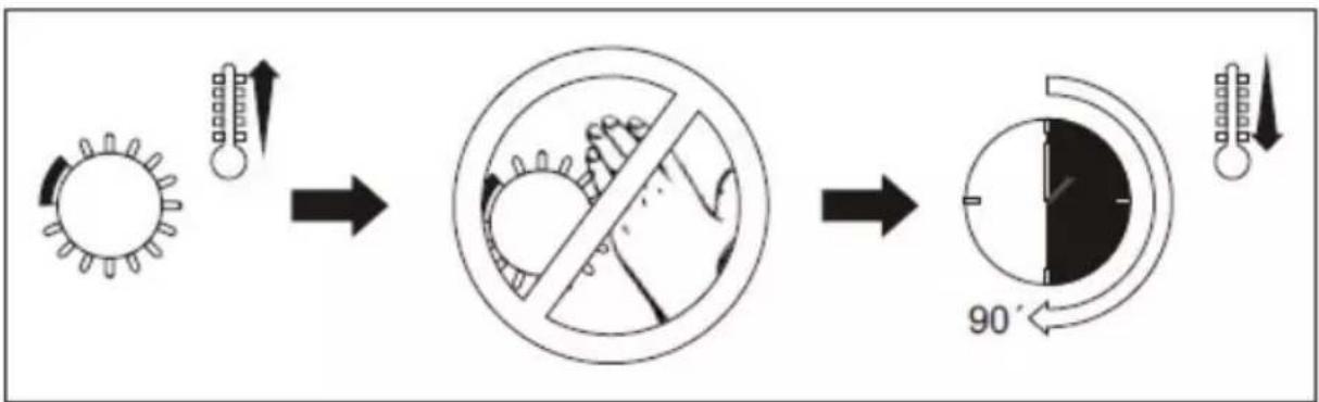 AYA AFC74BX - Replacement of the oven light bulb (Fig.3) - 1