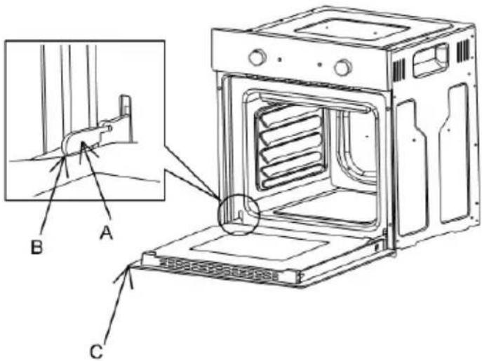 AYA AFC74BX - Cooking instructions - 4