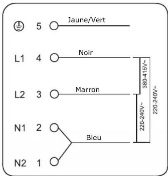Jaune/Vert 5 L1 4 Noir L2 3 Marron N1 2 Bleu N2 1 380-415V~ 220-240V~ 220-240V~