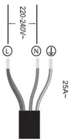 220-240V~ L N ↓ 25A~