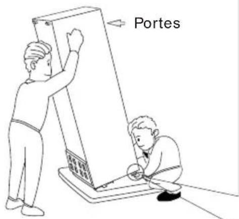 Portes