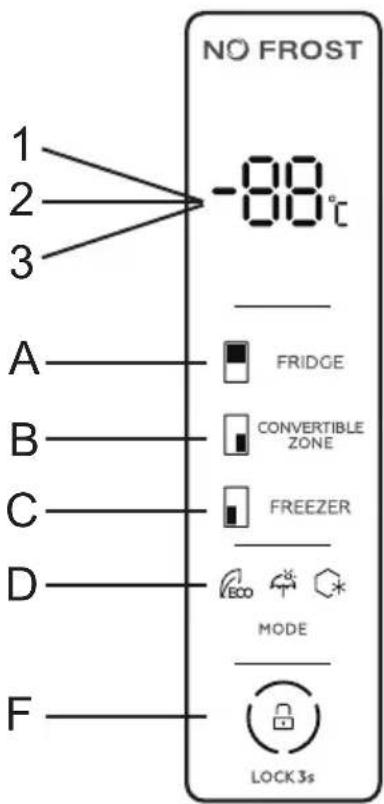 NO FROST 1 2 3 -80°C A FRIDGE B CONVERTIBLE ZONE C FREEZER D MODE F LOCK 3s