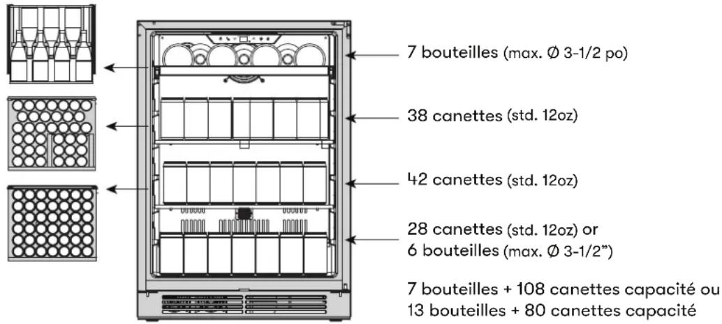 7 bouteilles (max. Ø 3-1/2 po) 38 canettes (std. 12oz) 42 canettes (std. 12oz) 28 canettes (std. 12oz) or 6 bouteilles (max. Ø 3-1/2") 7 bouteilles + 108 canettes capacité ou 13 bouteilles + 80 canettes capacité