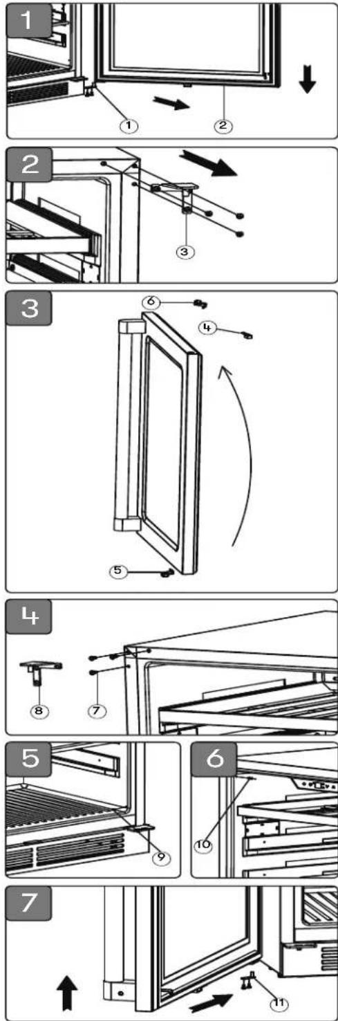 Zephyr Presrv PRPB24C01BG - Inverser l'ouverture de la porte de votre appareil - 1