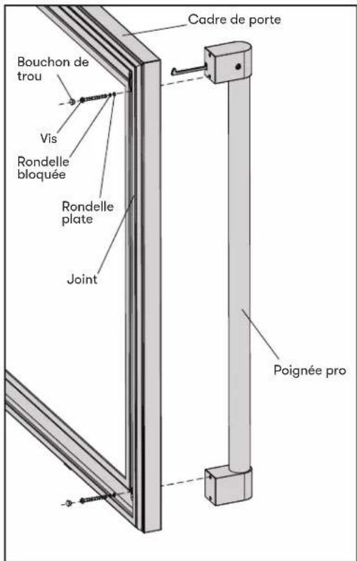 Bouchon de trou Vis Rondelle bloquée Rondelle plate Joint Cadre de porte Poignée pro