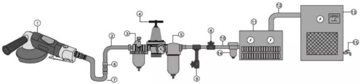 Meec Tools 071029 - KUVAUS - 1