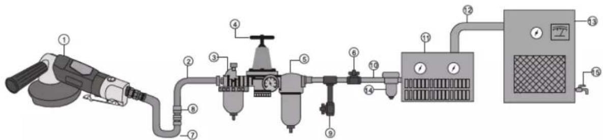 Meec Tools 071029 - BESCHREIBUNG - 1