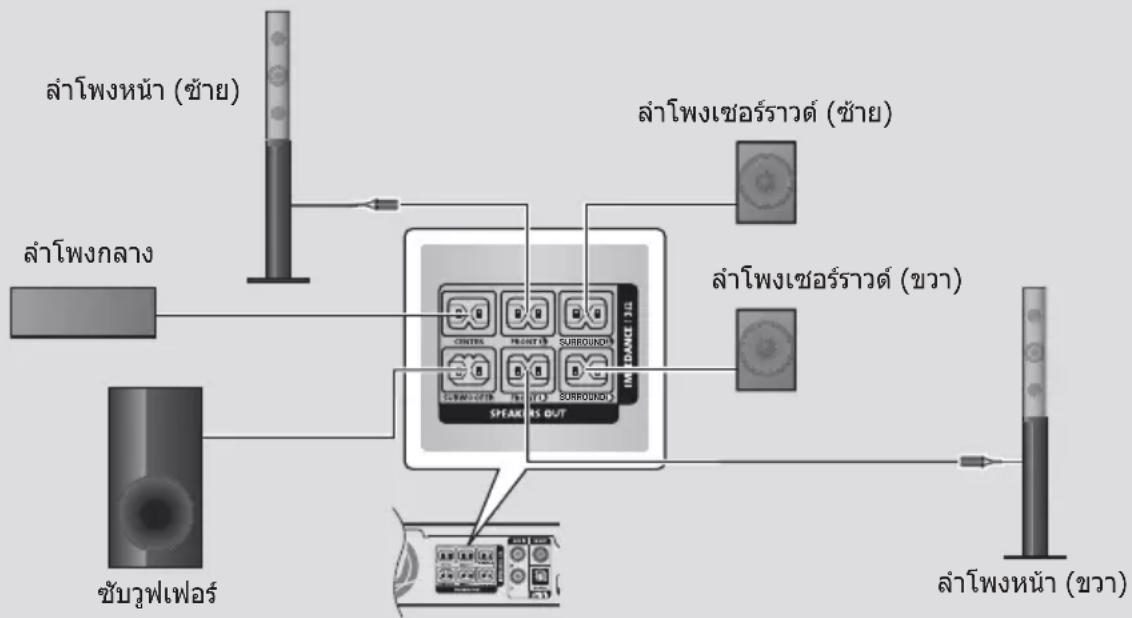 SAMSUNG HT-H4530HK - HT-H4530K - 1
