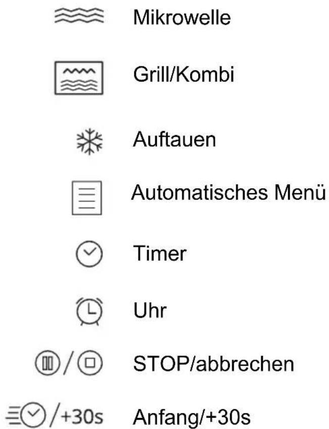 Mikrowelle Grill/Kombi Auftauen Automatisches Menü Timer Uhr STOP/abbrechen Anfang/+30s
