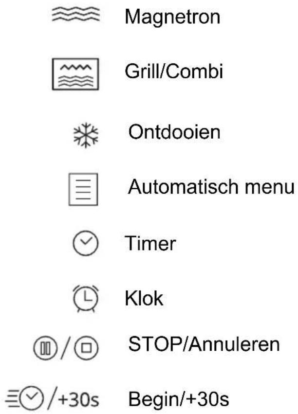 Magnetron Grill/Combi Ontdooien Automatisch menu Timer Klok STOP/Annuleren +/30s Begin/+30s