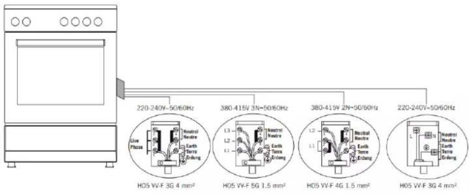 AYA ACM66W - Schéma de connexion - 1