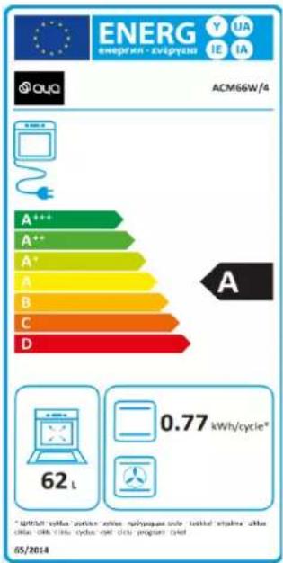 AYA ACM66W - FIXATION DE LA CUISINIERE - 7