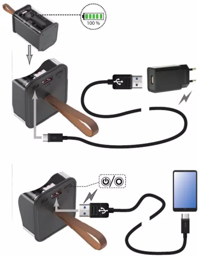 Gembird PB18-TQC3-01 - SAFETY - 3
