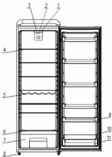 SCHNEIDER SCL328VR - Schéma de l'appareil - 1