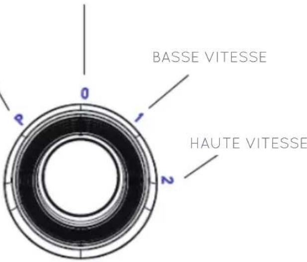 AYA BL93WH - UTILISATION DE L'APPAREIL - 2