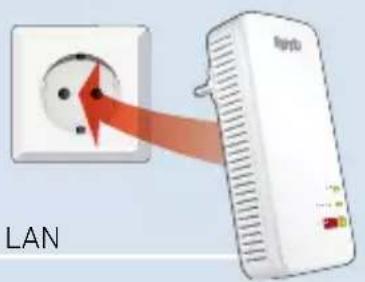 AVM FRITZ!Powerline 1240 AX - Interfaz de usuario - 1