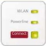 AVM FRITZ!Powerline 1240 AX - Caratteristiche del dispositivo - 6