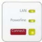 AVM FRITZ!Powerline 1240 AX - 7