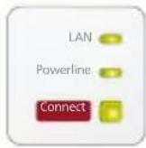 AVM FRITZ!Powerline 1240 AX - 7