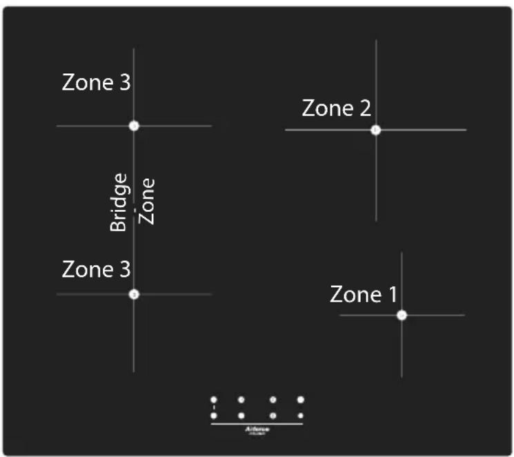 Airforce POP 60-3 - DESCRIPCIÓN DEL MANDO "TOUCH-CONTROL" - 1