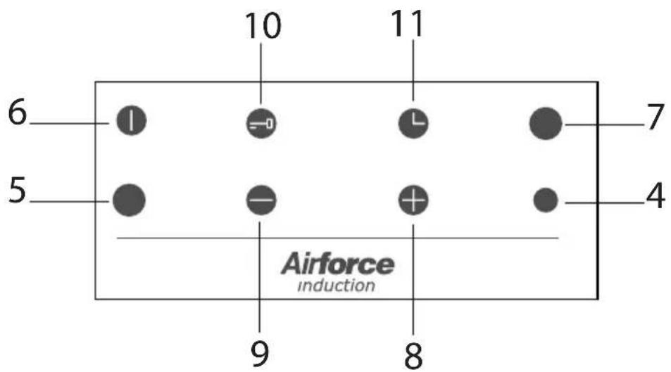 Airforce POP 60-3 - Achtung - 1