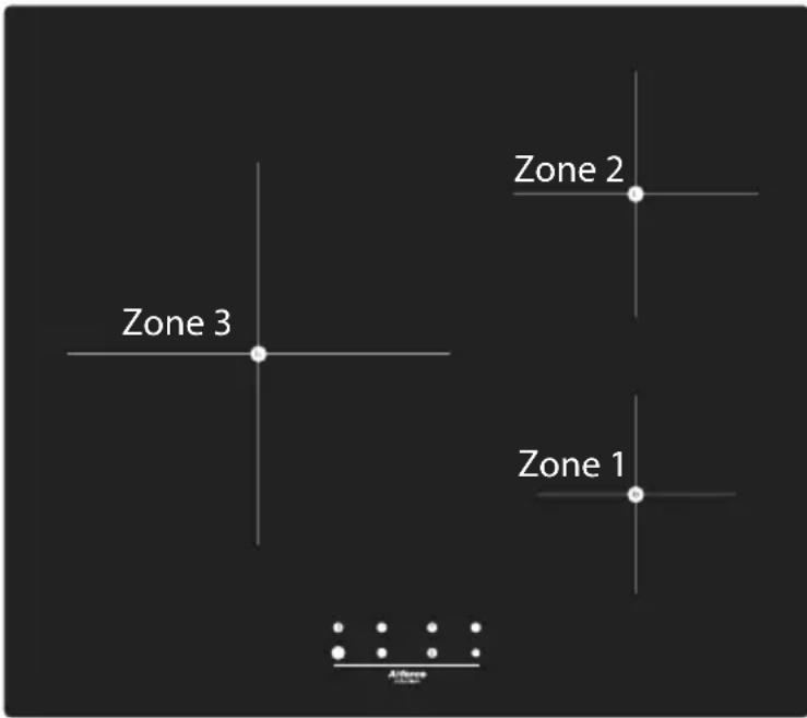 Zone 3 Zone 2 Zone 1 A/Force 100kV