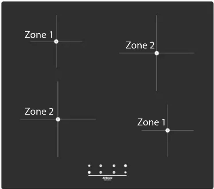 Zone 1 Zone 2 Zone 2 Zone 1 Advance Advance