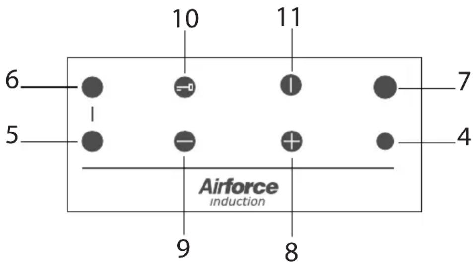 Airforce POP 60-3 - Achtung - 2