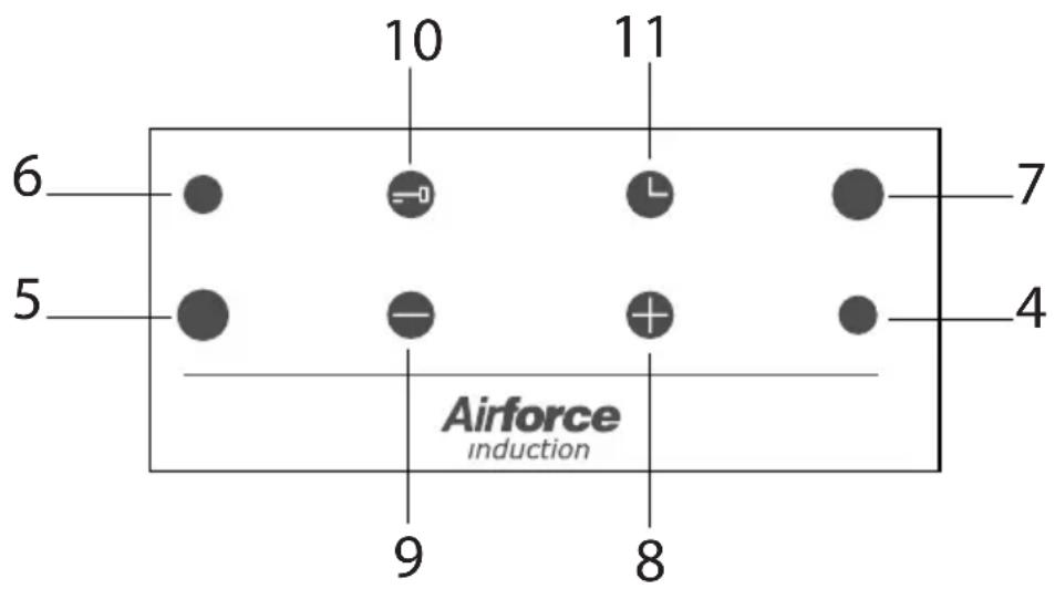 10 11 6 5 Airforce induction 7 4 9 8