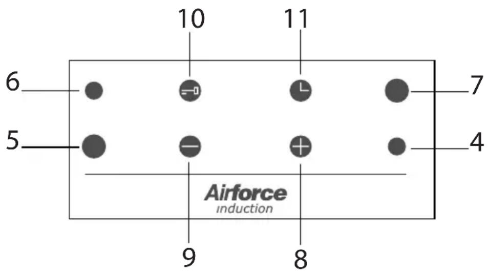 Airforce POP 60-3 - BESCHRIJVING KOOKZONES - 1