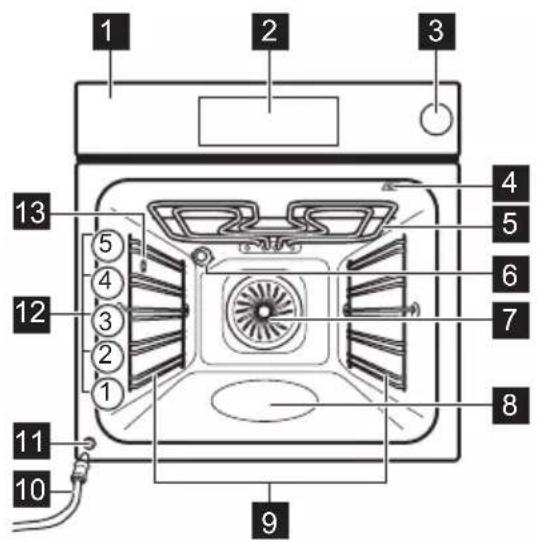 AEG BSK772281B - DESCRIPTION DE L'APPAREIL - 1