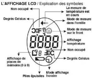 Scala SC 53 FH - LA MESURE SUR LE FRONT - 3