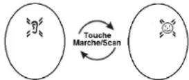 Scala SC 53 FH - LA MESURE SUR LE FRONT - 2