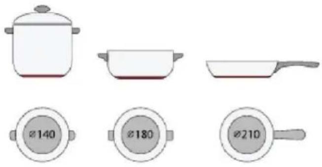 HOOVER HI642CBB - Escolher os utensílios de cozinha adequados - 6