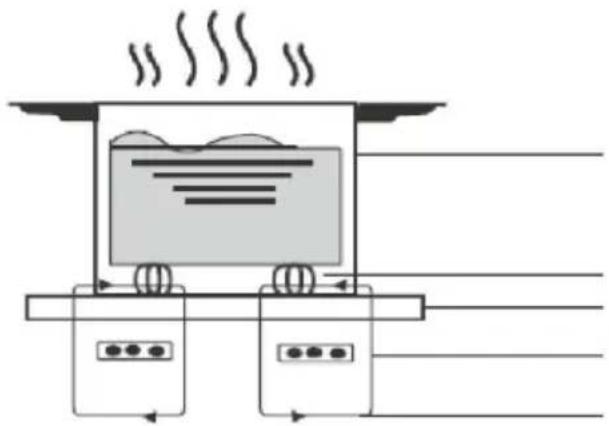 HOOVER HI642CBB - Een woord over inductiekoken - 1