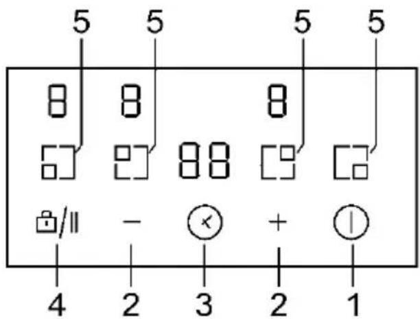 HOOVER HI642CBB - Ovládací panel - 1