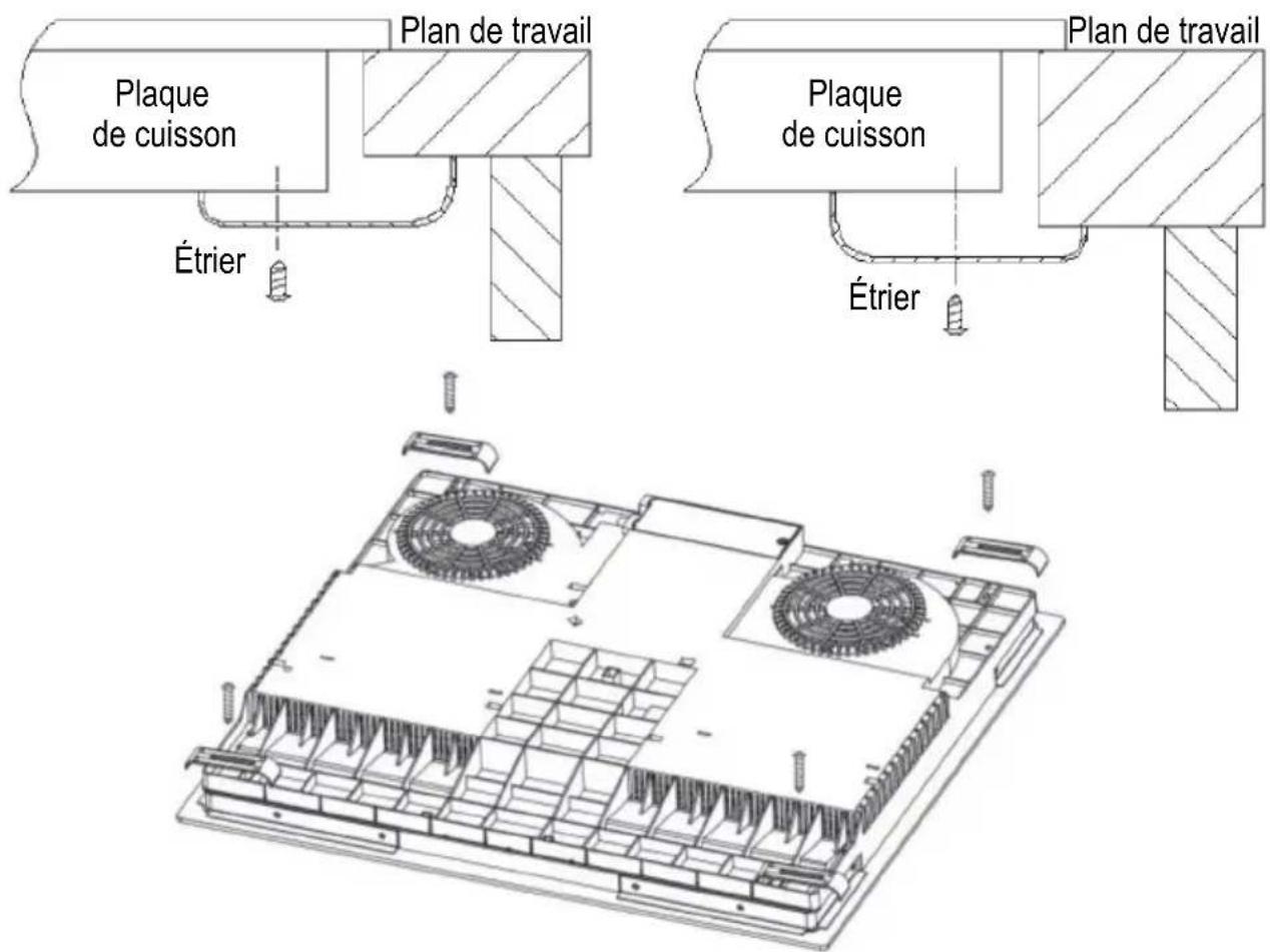 HOOVER HI642CBB - Placement des étriers de fixation - 1