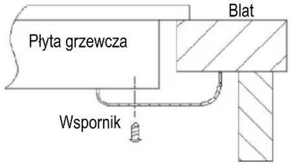 HOOVER HI642CBB - Umieszczenie uchwytów mocujących - 1