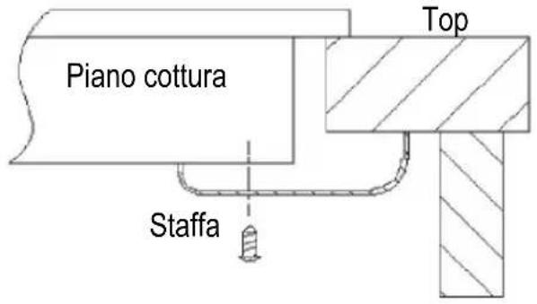 HOOVER HI642CBB - Posizionamento delle staffe di fissaggio - 1