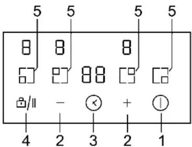 HOOVER HI642CBB - Ovládací panel - 1