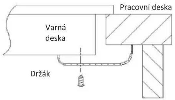 HOOVER HI642CBB - Umístění upevňovacích držáků - 1